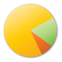 pie_chart_yellow