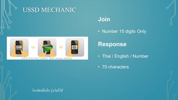 Slide11