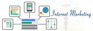 Google-Internet-Marketing